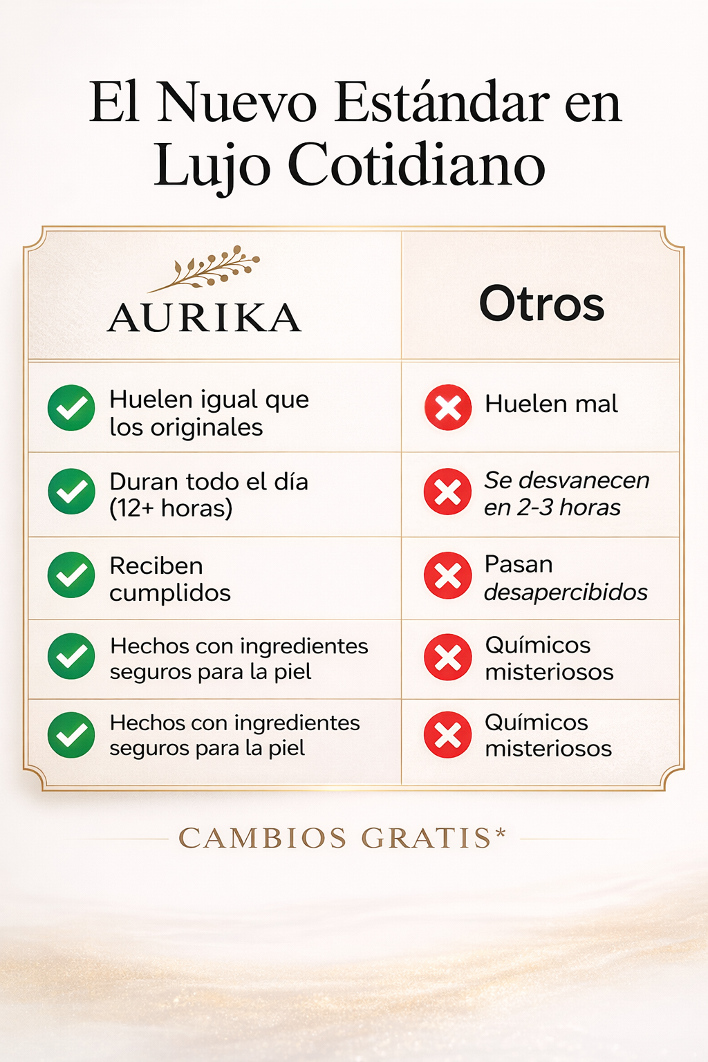 Santal 33 Inspiración