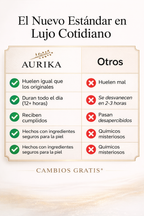 Santal 33 Inspiración