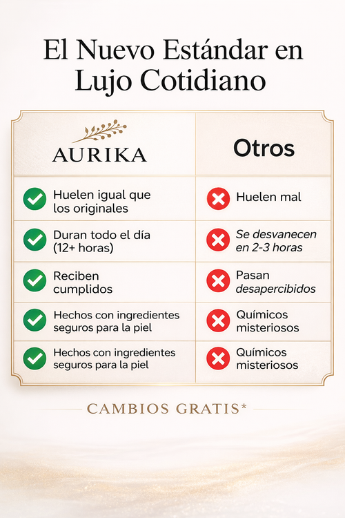 Santal 33 Inspiración